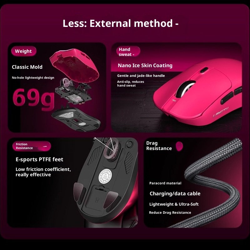 Gaming Hand Accessories - Langtu Kabellose Maus M8, drei Modi,