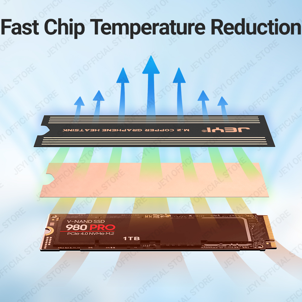 JEYI Graphene 2280 2242 2230 M – M2 Heatsink Cooler Bewertung und Preis