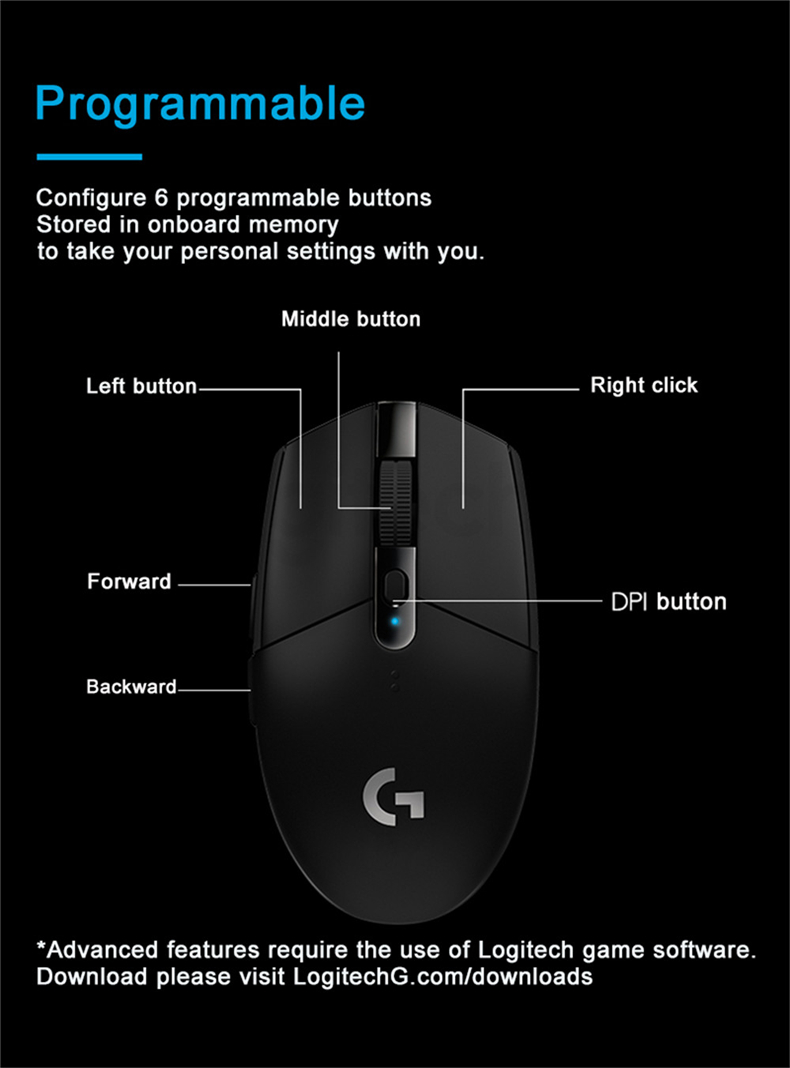 Logitech (G) G304 LIGHTSPEED K – Gaming Hand Accessories Bewertung und Preis