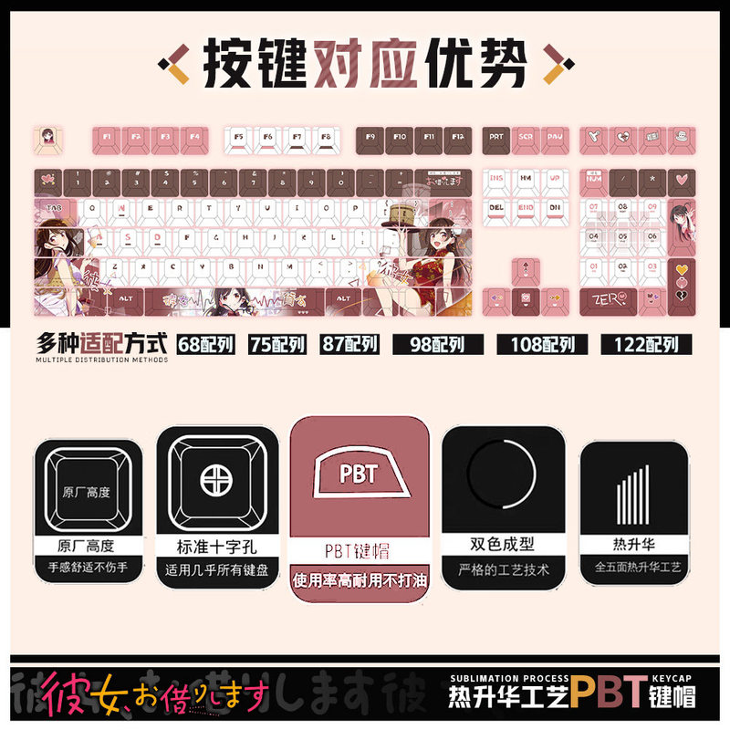Rent-A-Girlfriend Anime-Themen – Gaming Accessories Rent Bewertung und Preis